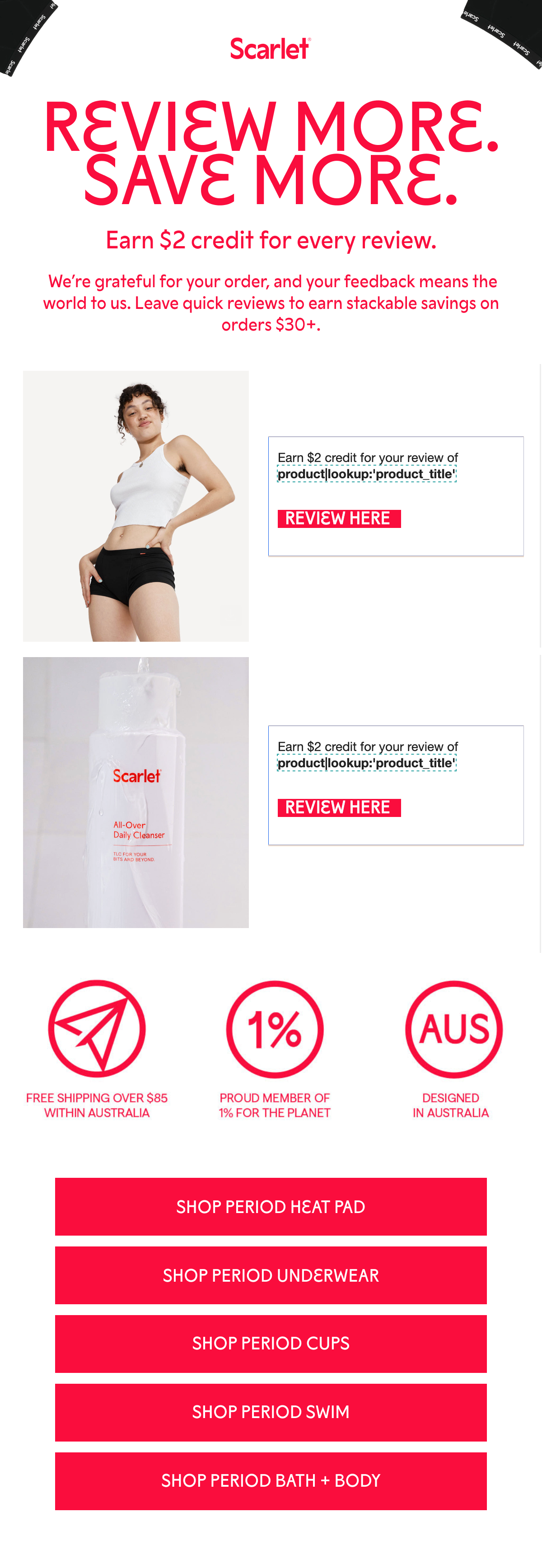 Review Request email