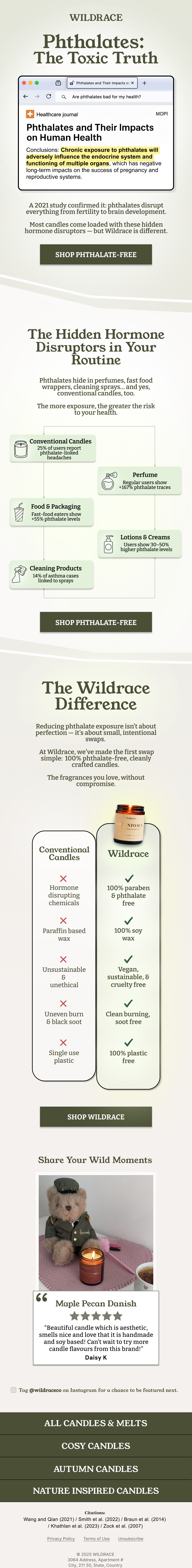 Ingredient education email for skincare brand example